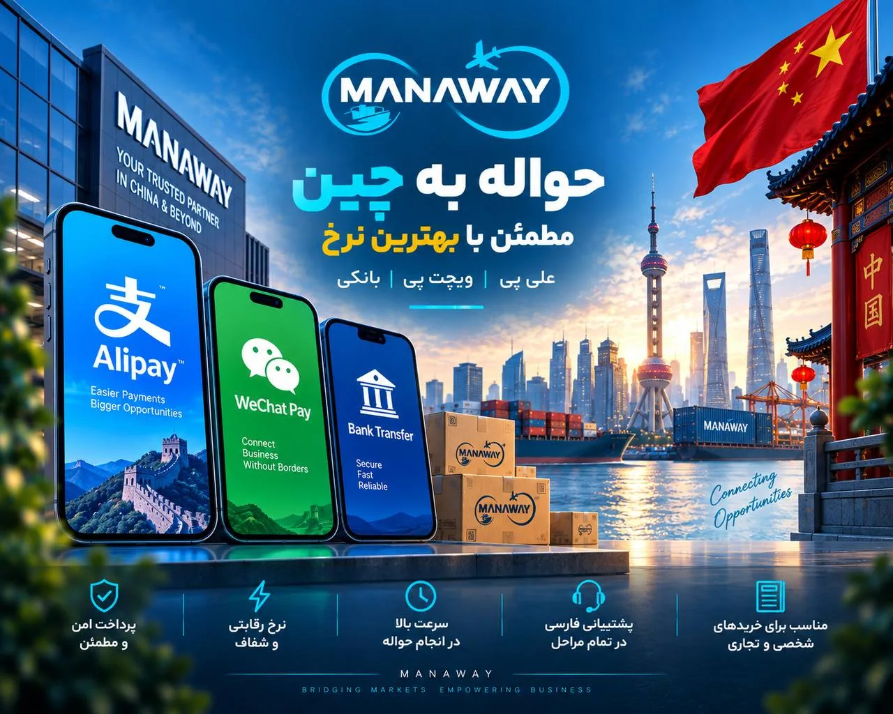 منبعیابی